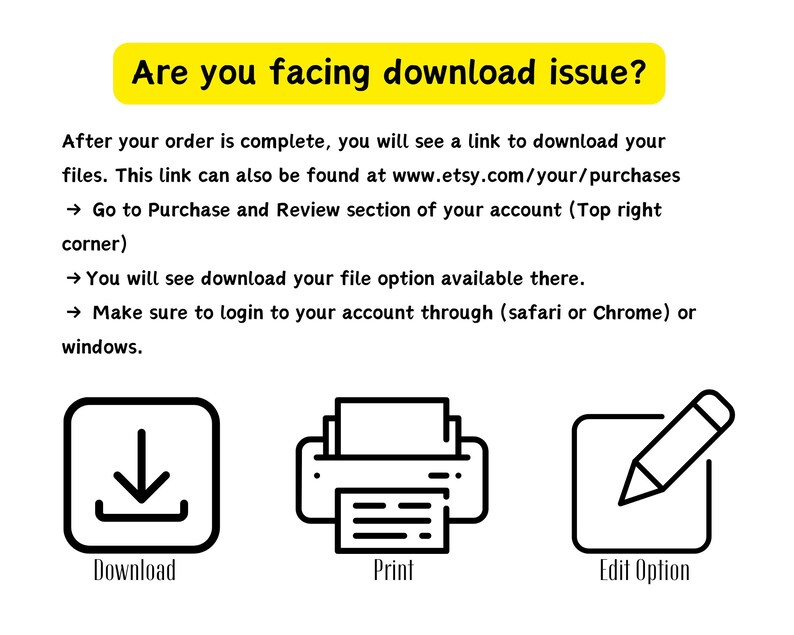 May include: An informational graphic with a yellow header reading Are you facing download issue? followed by instructions for accessing digital files on Etsy. Below are three black line icons labeled Download, Print, and Edit Option.