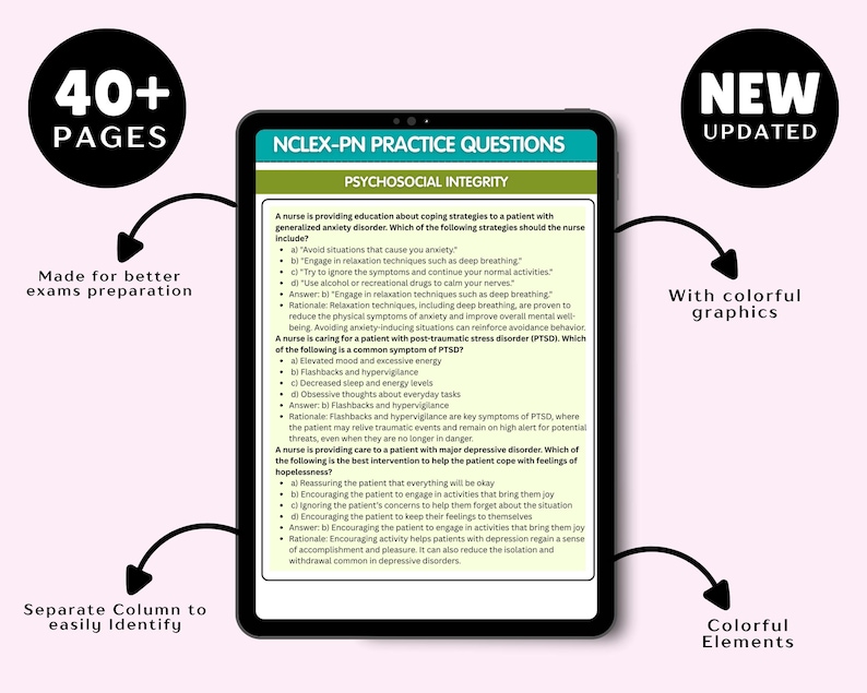 May include: A digital tablet displaying NCLEX-PN practice questions under the heading Psychosocial Integrity. The screen shows multiple-choice nursing exam questions with answers and rationales. Text includes 40+ PAGES, NEW UPDATED, Made for better exams preparation, With colourful graphics, Separate Column to easily Identify, and Colourful Elements.
