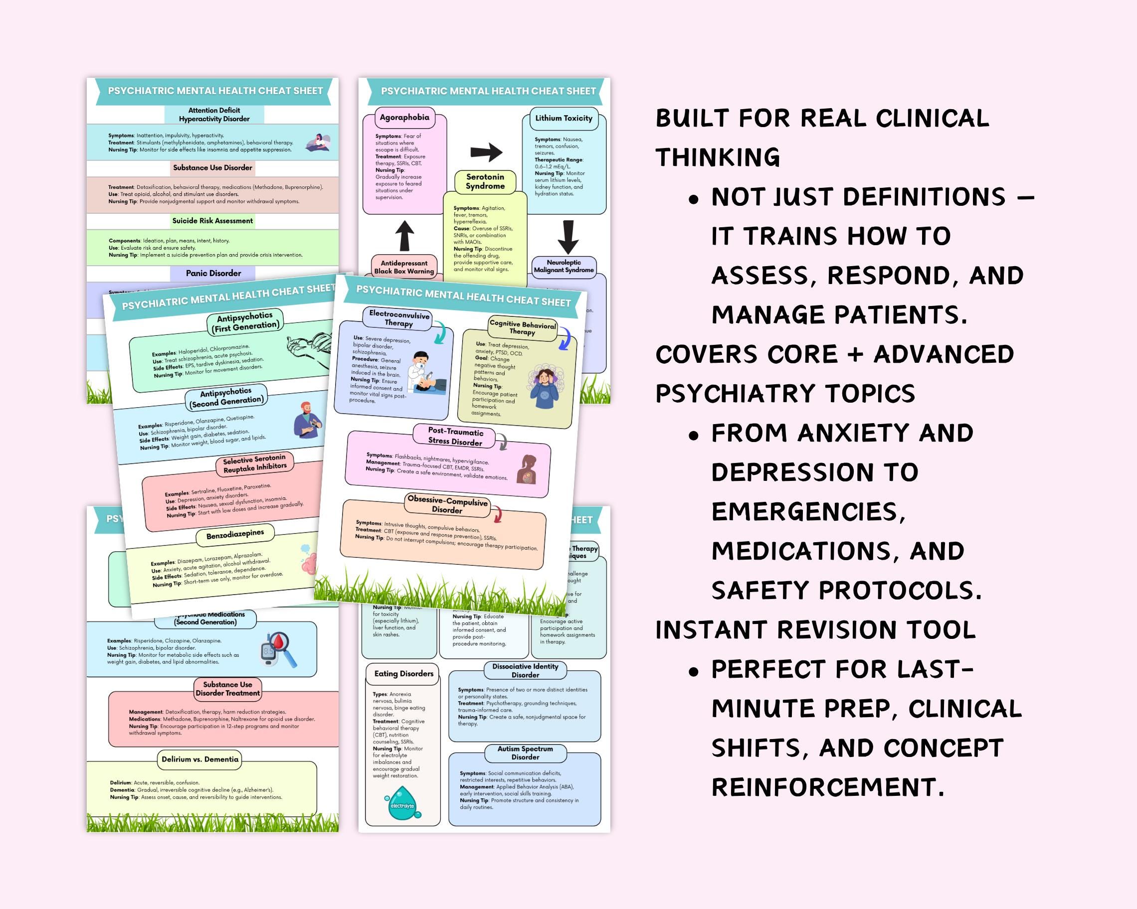 Mental Health Disorders, Psychiatric Nursing Study Guide, New 2026 ...