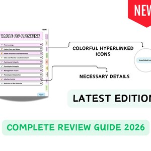 May include: A digital table of contents page for a 2026 complete review guide. The document features a list of topics including Pharmacology, Patient Care and Safety, and Infection Control, with colourful hyperlinked icons and necessary details.