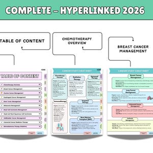 May include: A digital study guide titled COMPLETE - HYPERLINKED 2026, featuring three pages: a Table of Content, a Chemotherapy Overview, and Breast Cancer Management. The pages include text boxes, bullet points, and medical information.