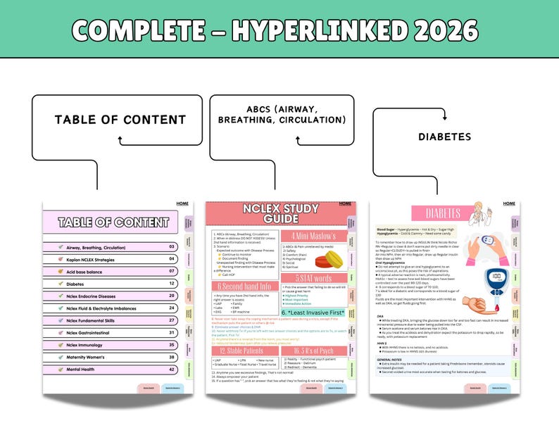 May include: A digital NCLEX study guide featuring three pages with a table of contents, ABCs, and diabetes information. The pages include text, bullet points, and medical illustrations, with navigation tabs on the sides and a header reading COMPLETE - HYPERLINKED 2026.