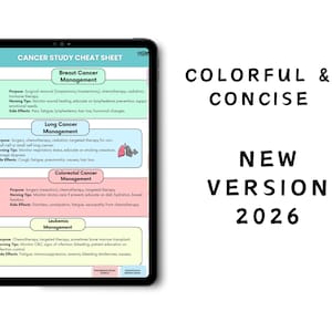 May include: A tablet displaying a Cancer Study Cheat Sheet with sections for Breast, Lung, Colorectal, and Leukemia cancer management. The screen features colorful boxes with text, medical icons, and the title Cancer Study Cheat Sheet at the top.