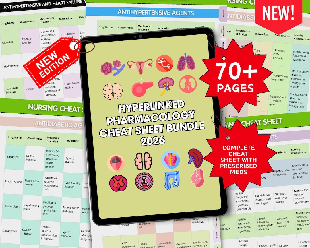 Pharmacology Cheat Sheet Bundle: Nursing Student Study Guide ...