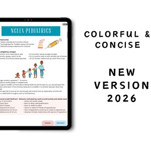 May include: A tablet displaying an NCLEX Pediatrics study guide with text, injection site diagrams, developmental stage illustrations, and interpersonal model charts. The text on the right reads COLORFUL & CONCISE NEW VERSION 2026.