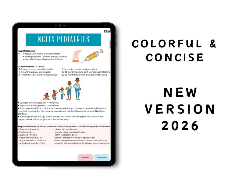 May include: A tablet displaying an NCLEX Pediatrics study guide with text, injection site diagrams, developmental stage illustrations, and interpersonal model charts. The text on the right reads COLORFUL & CONCISE NEW VERSION 2026.