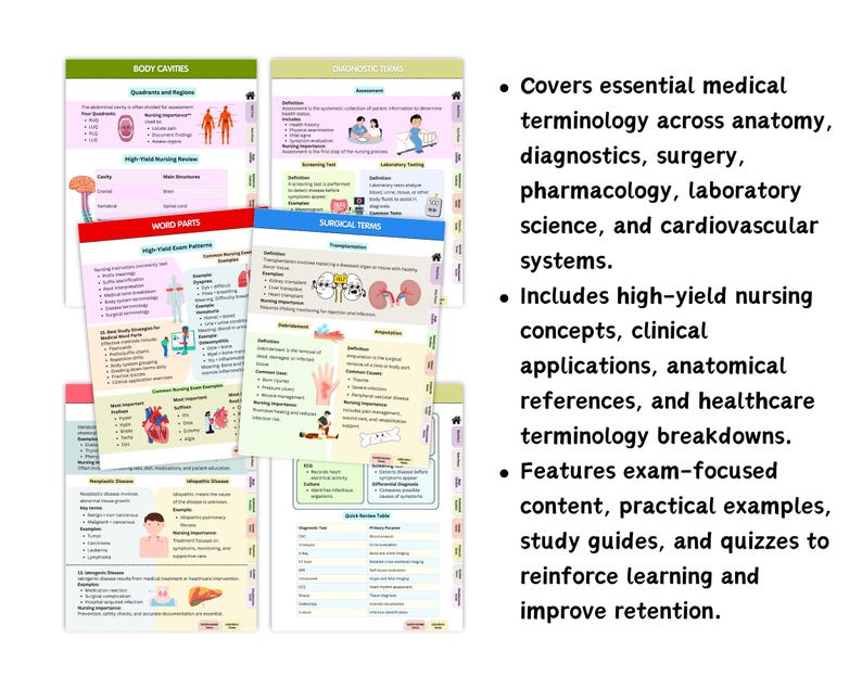May include: A collection of educational medical study sheets featuring colorful diagrams, charts, and text covering body cavities, diagnostic terms, word parts, and surgical procedures. The pages include sections on anatomy, nursing concepts, and clinical terminology.