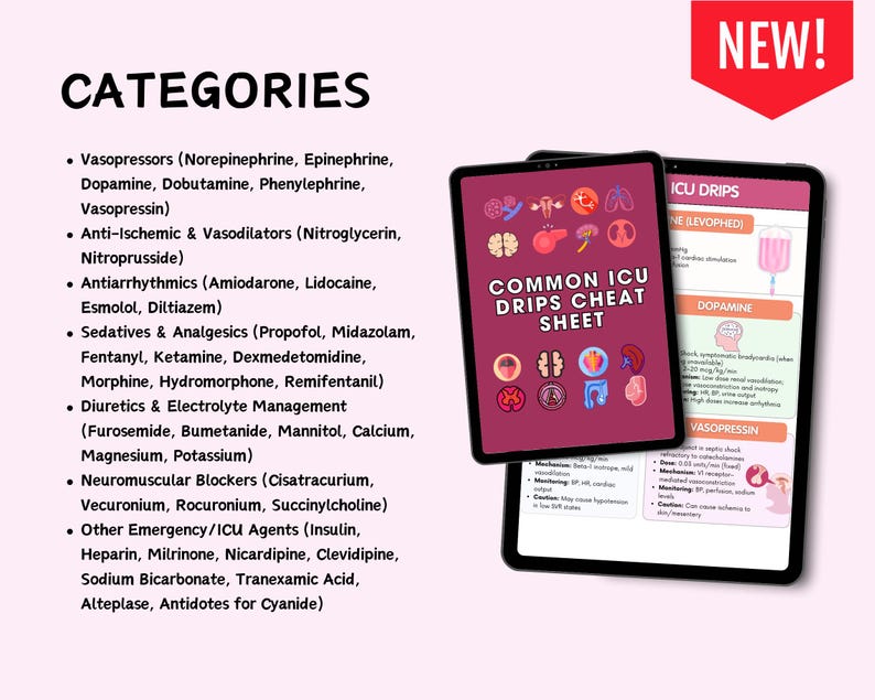 Common ICU Drips Cheat Sheet, 50+ Important Iv Drips, Critical Care ...