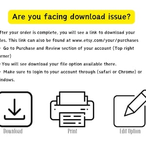 May include: An informational graphic with a yellow header reading Are you facing download issue? followed by instructions for accessing digital files. Below are three black line icons labeled Download, Print, and Edit Option respectively.