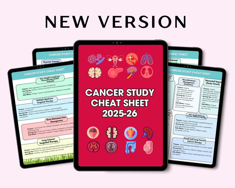 150+ Cancer (oncology) Cheat Sheet 2025, Nursing Study Guide, 2025-26 ...