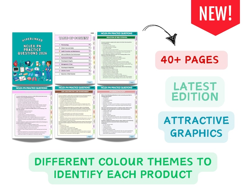 May include: A digital study guide titled Hyperlinked NCLEX PN Practice Questions 2026, featuring a table of contents and multiple pages of nursing exam questions. The document includes colourful graphics, 40+ pages, and distinct colour-coded sections.