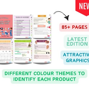 May include: A digital NCLEX study guide 2026 with 85+ pages, featuring a pink cover with medical illustrations and multiple internal pages showing tables of content, endocrine disorders, fluid and electrolyte imbalances, burns, cancer, and eyes and ears.