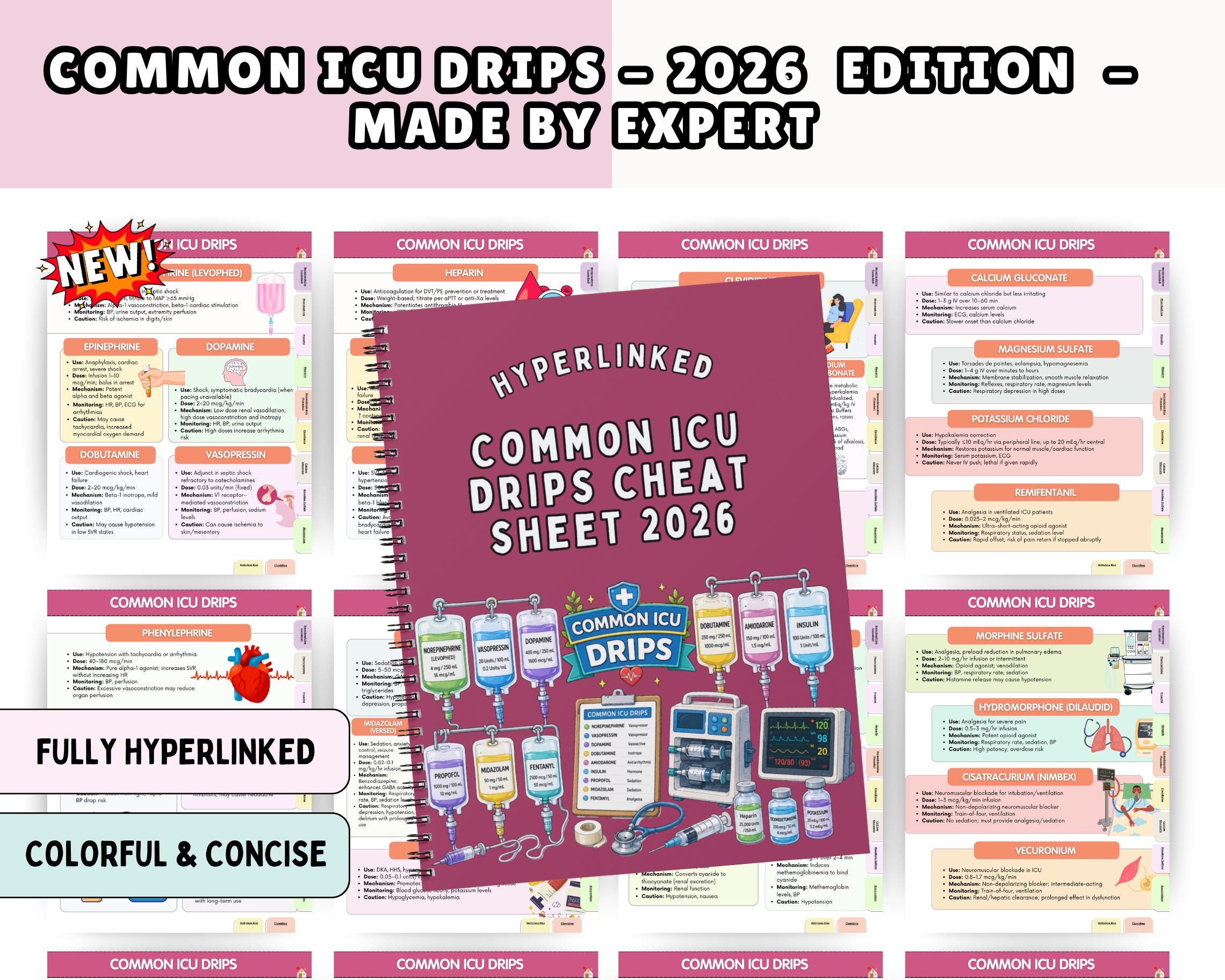 Common ICU Drips Cheat Sheet, 50+ Important Iv Drips, Critical Care ...