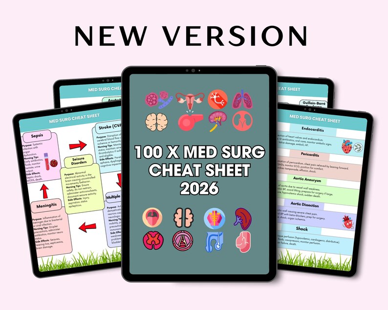 Med-surg Nursing Cheat Sheet, Study Guide (digital Download) - Etsy