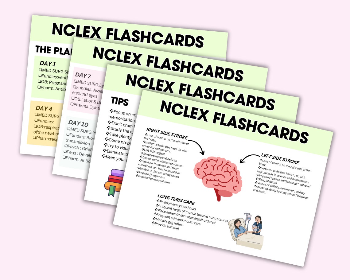 2024 Next Gen NCLEX Flashcards, Ultimate NCLEX Study Guide for the New ...