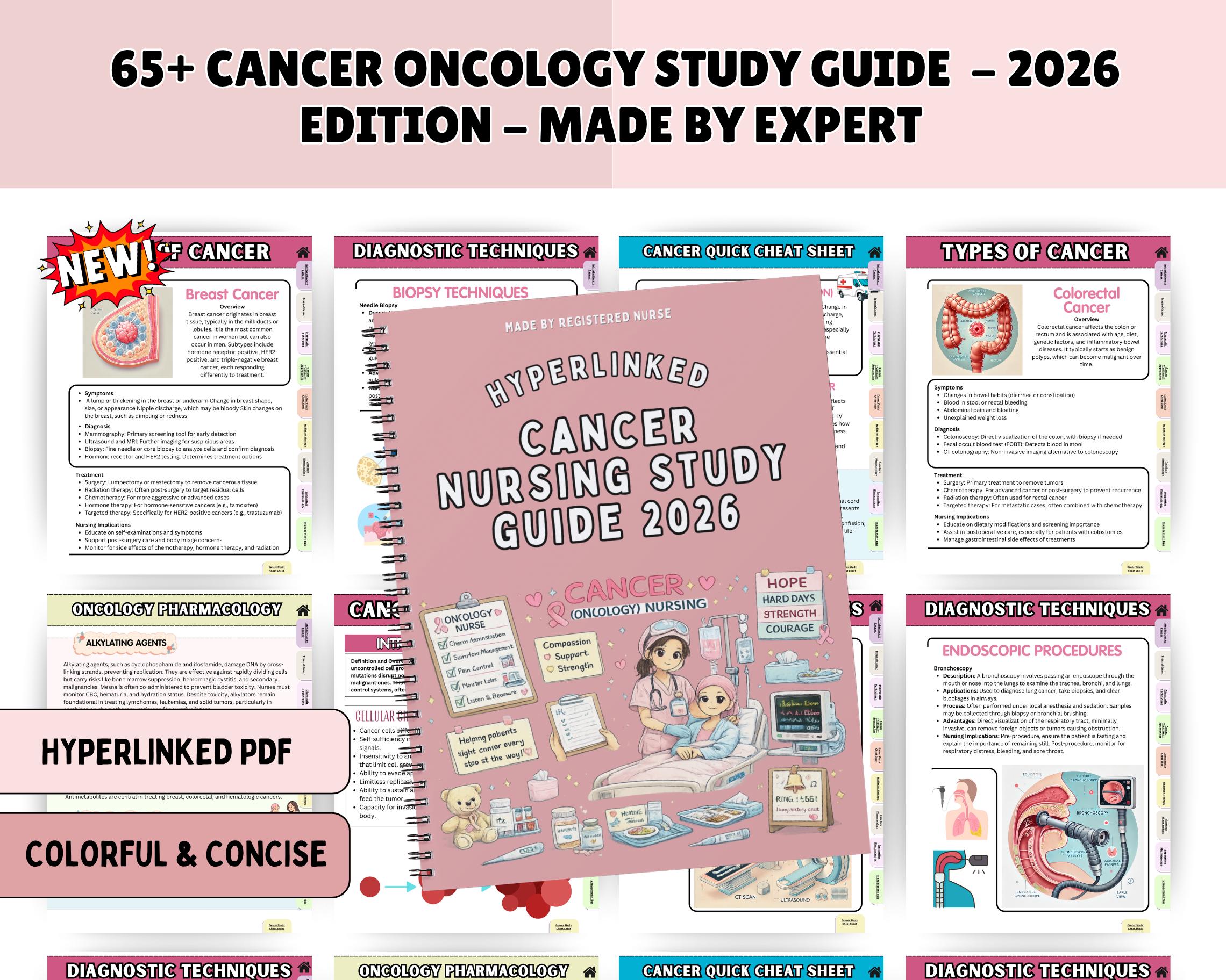 Oncology Med Cheat Sheet - Etsy