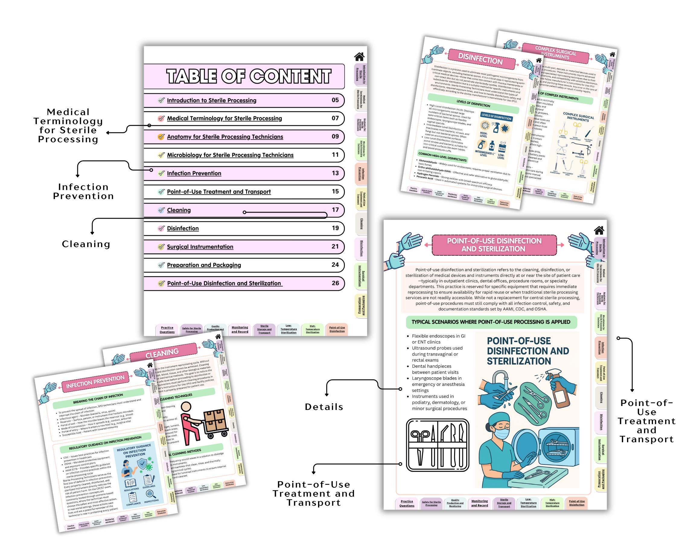Spd Instruments Printable Sterile Processing Study Guide, CRCST & CBSPD Tech Notes, 9th Edition ...