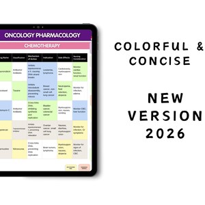 May include: A digital tablet displaying an oncology pharmacology chemotherapy study chart with columns for drug name, classification, mechanism of action, indication, side effects, and nursing considerations. Text reads COLORFUL & CONCISE NEW VERSION 2026.