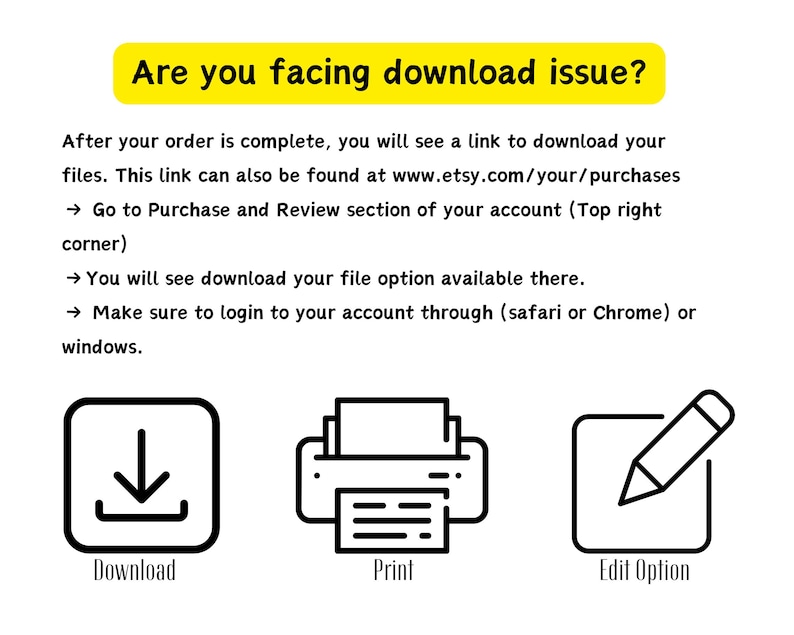 May include: An informational graphic with a yellow header reading Are you facing download issue? followed by instructions for accessing digital files. Below are three black line icons labelled Download, Print, and Edit Option respectively.