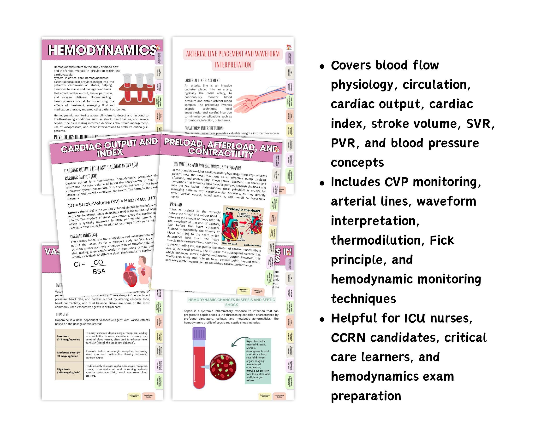 CCRN Hemodynamics Study Guide: Critical Care Nursing Notes, 2026 ...