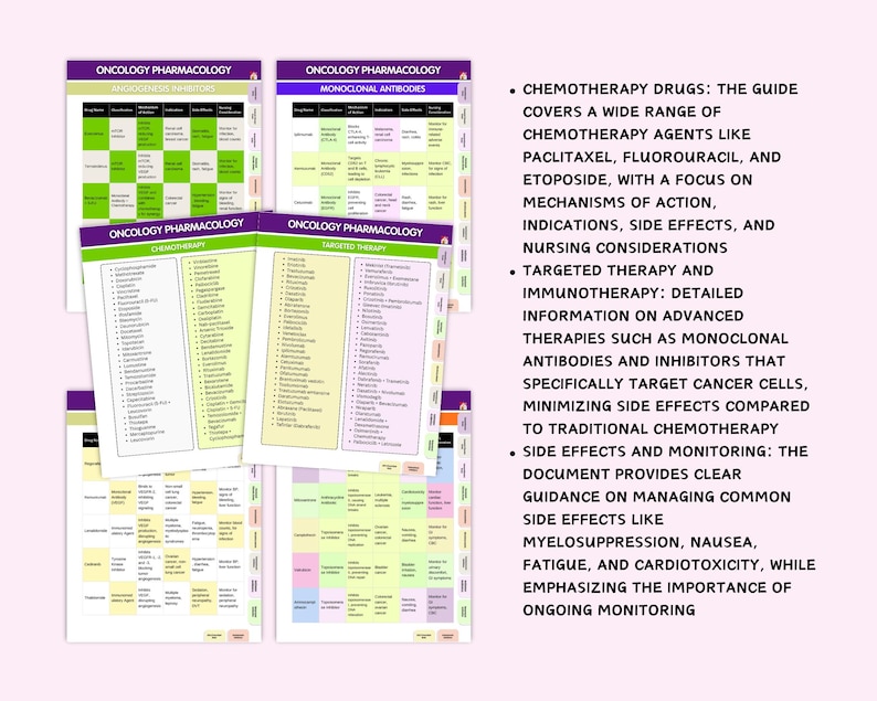 May include: A set of Oncology Pharmacology study sheets featuring tables and lists on chemotherapy drugs, targeted therapy, and monoclonal antibodies. The documents include text detailing mechanisms of action, indications, side effects, and nursing considerations.