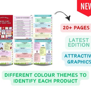 May include: A digital cancer study cheat sheet for 2026 featuring a red cover, a table of contents, and multiple pages with medical information, color-coded sections, and graphics. The text includes NEW, 20+ PAGES, LATEST EDITION, and ATTRACTIVE GRAPHICS.