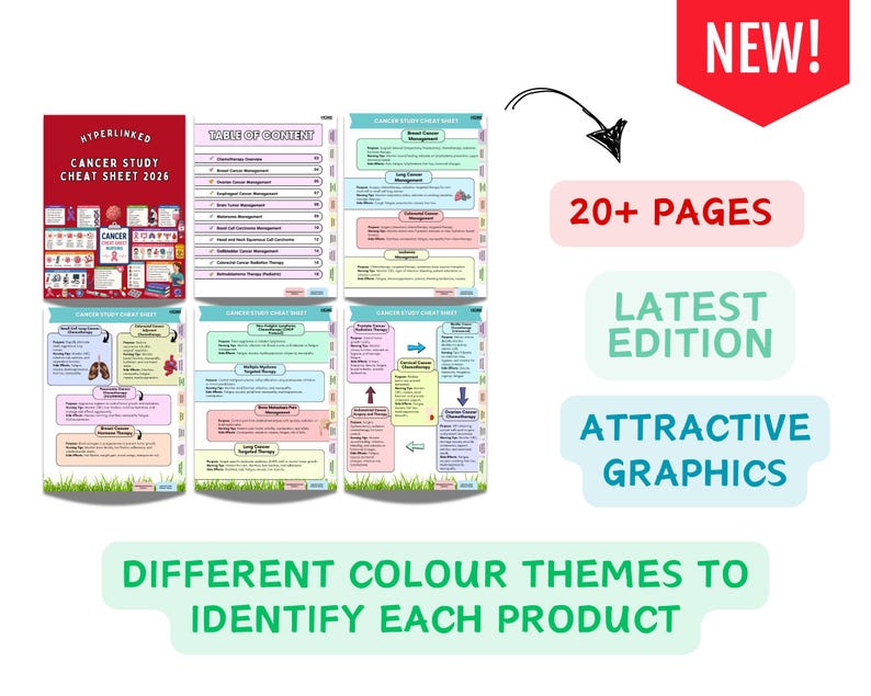 May include: A digital cancer study cheat sheet for 2026 featuring a red cover, a table of contents, and multiple pages with medical information, color-coded sections, and graphics. The text includes NEW, 20+ PAGES, LATEST EDITION, and ATTRACTIVE GRAPHICS.