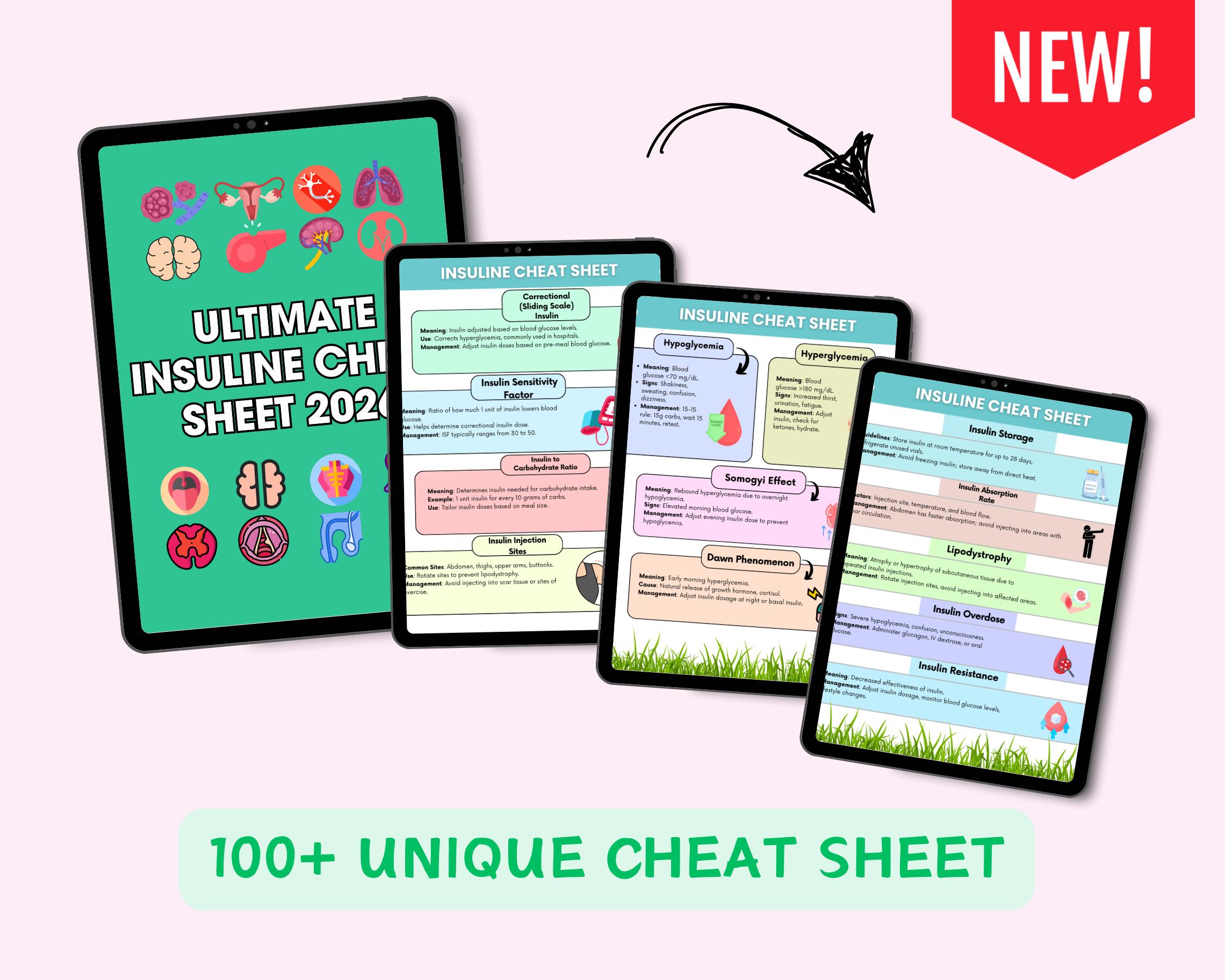 100+ Insulin Types Cheat Sheet 20+ Pages, Nursing Study Guide 2025-26 ...