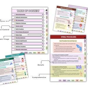 Medical Assistant Study Guide, 200+ Topics, 2026 Hyperlinked, UPGRADED ...
