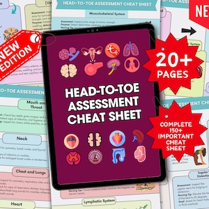 Peut inclure: Une tablette numérique affiche une "Fiche de triche d'évaluation de la tête aux pieds" avec des illustrations anatomiques. L'écran est entouré de pages d'informations médicales. Des éclats d'étoiles rouges mettent en évidence "20+ Pages" et "Complete 150+ Important Cheat Sheet."