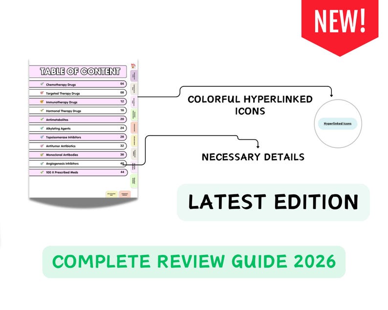 400+ Cancer (Oncology) Cheat Sheet 2026, Nursing Study Guide, Hyperlinked(DIGITAL DOWNLOADS) image 4