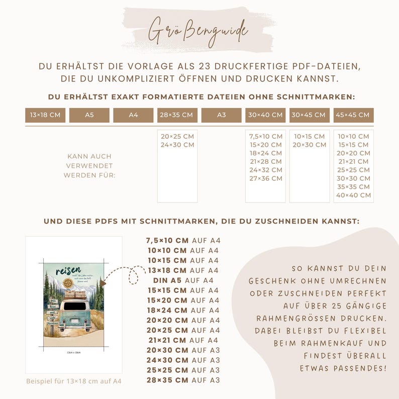 May include: A digital information chart detailing 23 print-ready PDF files for various frame sizes. It lists dimensions in centimetres, including 13x18 cm, A5, A4, 28x35 cm, A3, 30x40 cm, 30x45 cm, and 45x45 cm, alongside examples of crop marks.