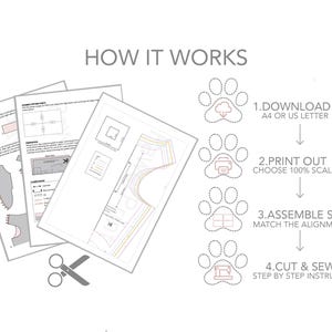 May include: A digital sewing pattern instruction graphic titled HOW IT WORKS. It displays three stacked paper sheets with technical diagrams, a pair of scissors, and four paw print icons with steps: 1. DOWNLOAD A4 OR US LETTER, 2. PRINT OUT CHOOSE 100% SCALE, 3. ASSEMBLE SHEETS MATCH THE ALIGNMENT MARKS, 4. CUT & SEW STEP BY STEP INSTRUCTIONS.