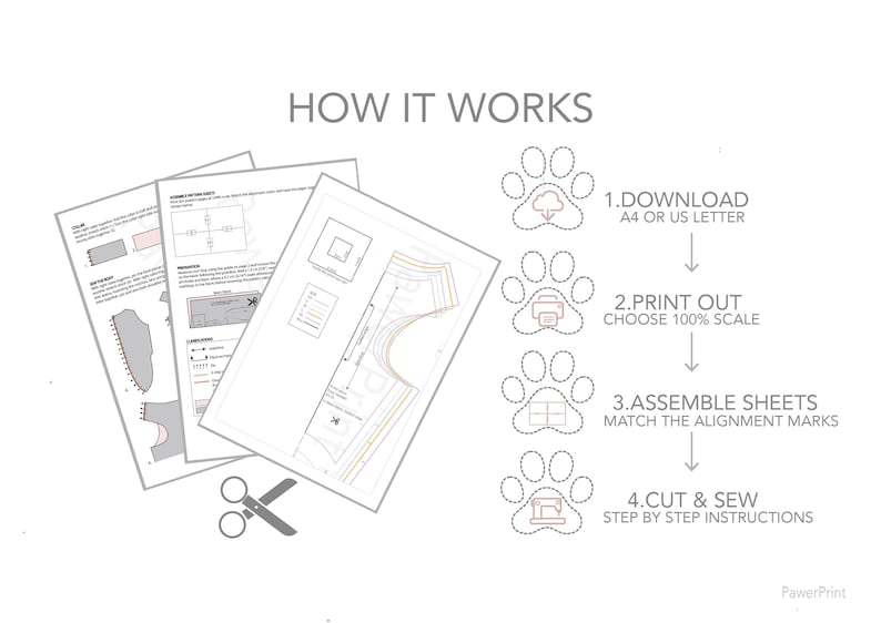 May include: A digital sewing pattern instruction graphic titled HOW IT WORKS. It displays three stacked paper sheets with technical diagrams, a pair of scissors, and four paw print icons with steps: 1. DOWNLOAD A4 OR US LETTER, 2. PRINT OUT CHOOSE 100% SCALE, 3. ASSEMBLE SHEETS MATCH THE ALIGNMENT MARKS, 4. CUT & SEW STEP BY STEP INSTRUCTIONS.