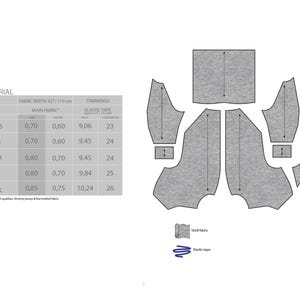 May include: A sewing pattern for a garment with a table showing fabric width, main fabric, and elastic tape measurements for different sizes. The pattern includes pieces for the front, back, and sleeves of the garment.