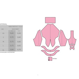 K&ouml;nnte beinhalten: Ein Schnittmuster f&uuml;r ein rosa Oberteil mit einer Stoffbreite von 42 Zoll oder 110 Zentimetern. Das Schnittmuster enth&auml;lt Ma&szlig;e f&uuml;r die Gr&ouml;&szlig;en XS, S, M, L und XL. Das Schnittmuster enth&auml;lt eine Tabelle mit den Stoffbedarfsangaben f&uuml;r jede Gr&ouml;&szlig;e.