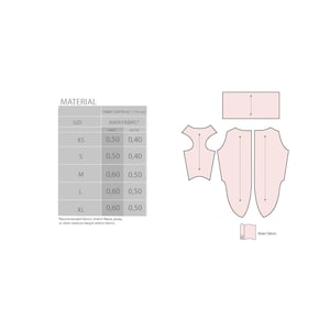 May include: A sewing pattern layout featuring a material requirements table with sizes XS through XL and fabric measurements in yards and meters. The diagram displays light pink pattern pieces for a garment, including a rectangle and three body panels.