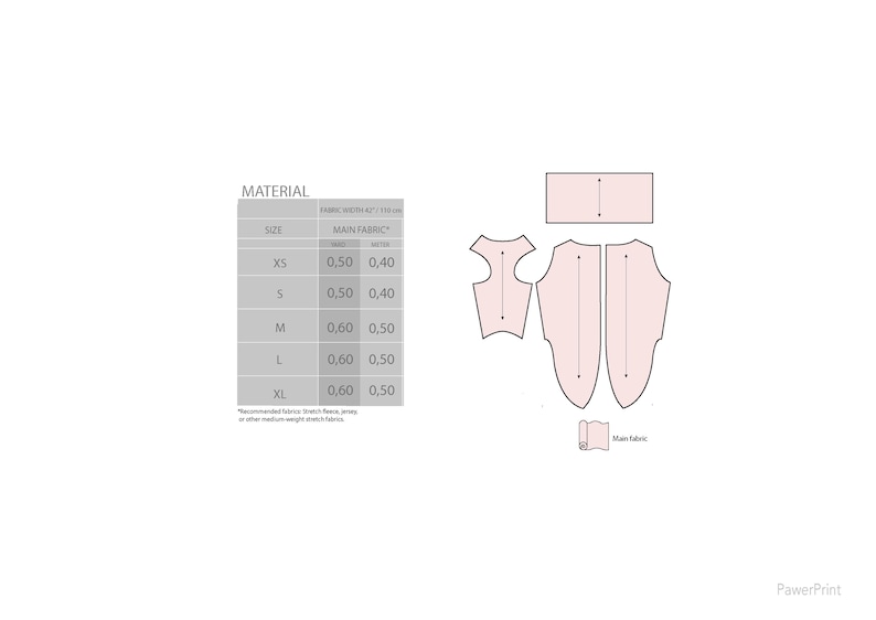 May include: A sewing pattern layout featuring a material requirements table with sizes XS through XL and fabric measurements in yards and meters. The diagram displays light pink pattern pieces for a garment, including a rectangle and three body panels.