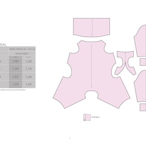 Peut inclure: Un patron de couture pour une robe avec un tableau indiquant les besoins en tissu en yards et en m&egrave;tres pour diff&eacute;rentes tailles&nbsp;: XS, S, M et L. Le patron comprend des pi&egrave;ces pour le corsage, les manches et la jupe.