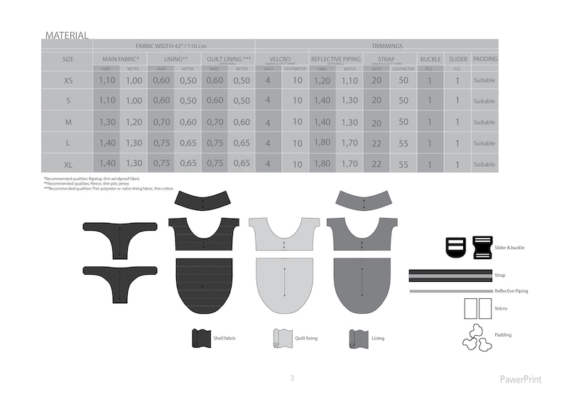 May include: A table showing the materials needed to make a reversible vest in different sizes. The table lists the fabric requirements for the main fabric, lining, and quilt lining, as well as the amount of velcro, reflective piping, strap, buckle, slider, and padding needed. The table also includes a diagram of the vest and its components.