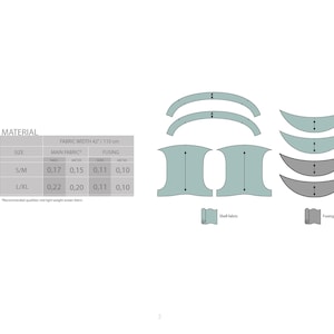 May include: A technical drawing with fabric measurements and pattern pieces. The diagram includes a table with fabric dimensions in meters for different sizes. The pattern pieces are in shades of green and gray.
