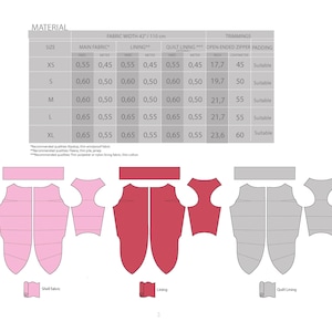 May include: A technical drawing with a material chart and garment pattern pieces. The chart details fabric requirements for sizes XS to XL, including main fabric, lining, and quilt lining measurements in meters. Pink, red, and gray pattern pieces are displayed.