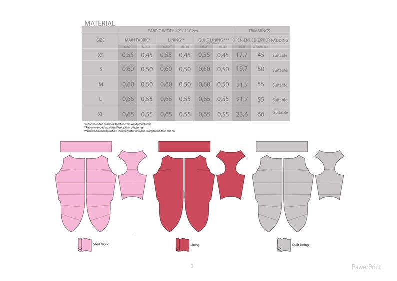 May include: A technical drawing with a material chart and garment pattern pieces. The chart details fabric requirements for sizes XS to XL, including main fabric, lining, and quilt lining measurements in meters. Pink, red, and gray pattern pieces are displayed.