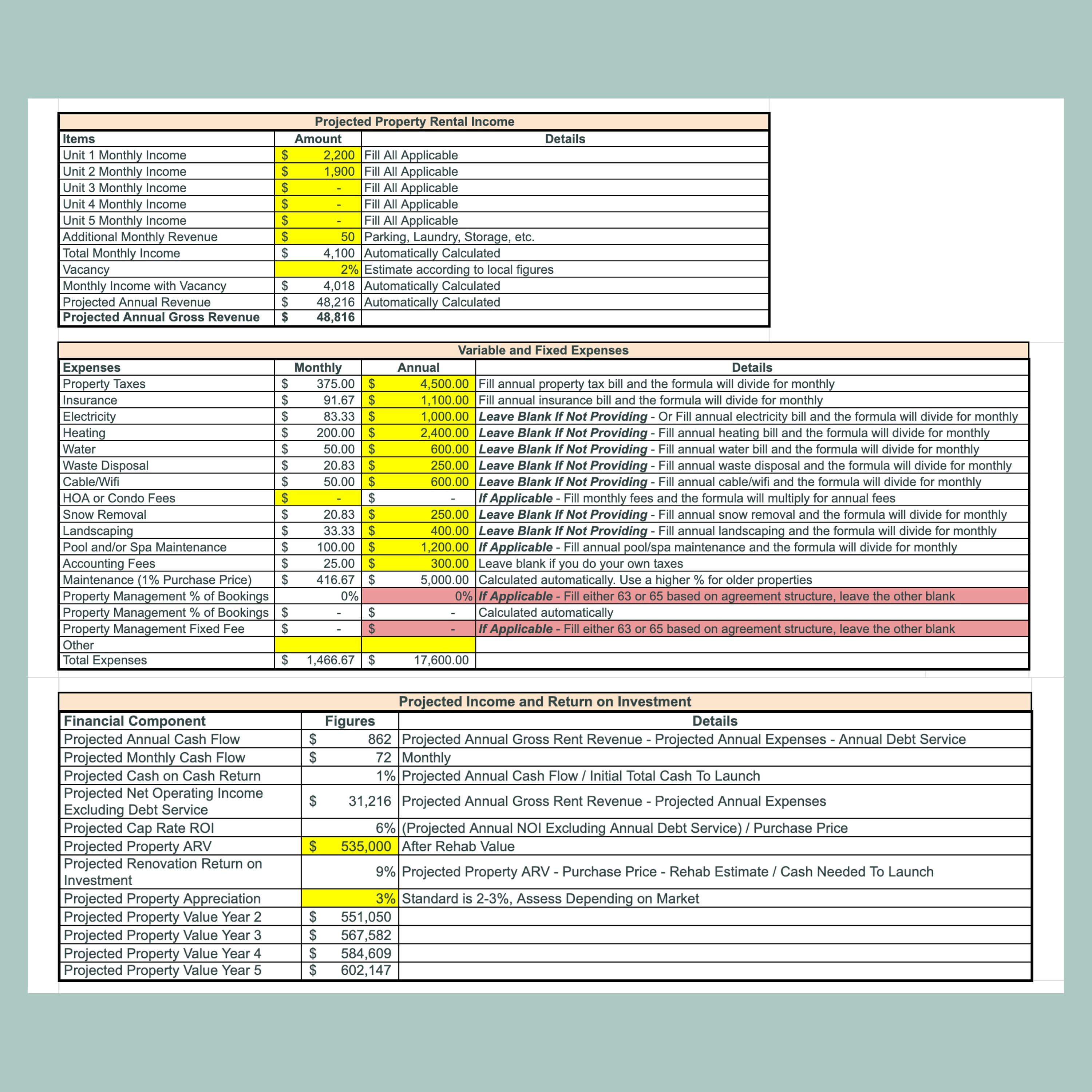Long Term Rental Property Analysis: Acquisition Costs, Rehab and ...
