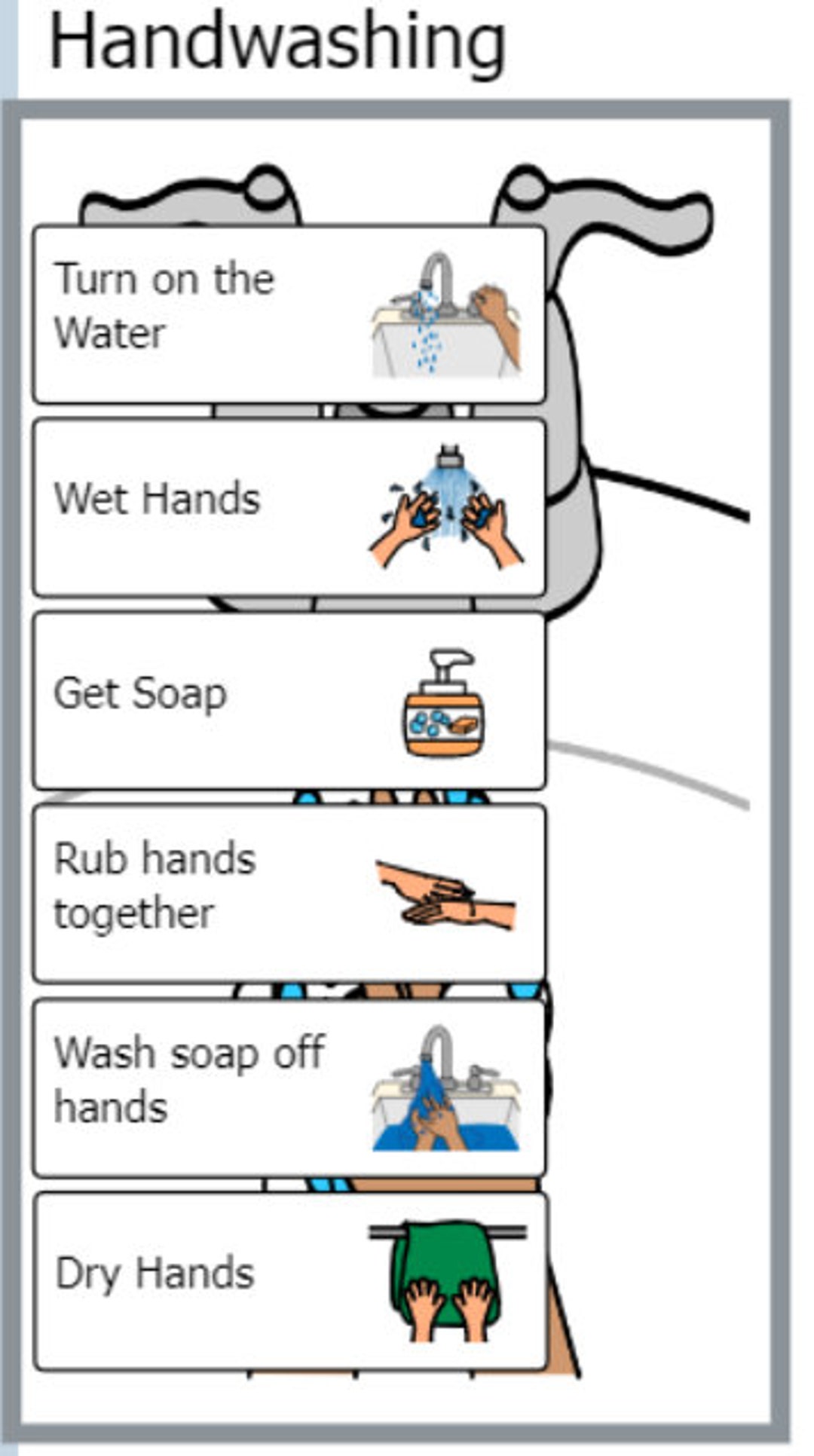 Physical Handwashing Visual Etsy