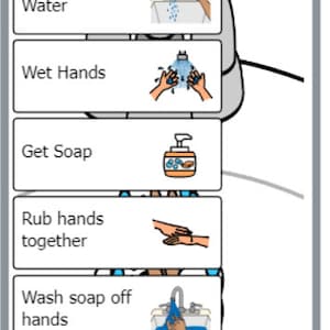 PDF Handwashing Visual