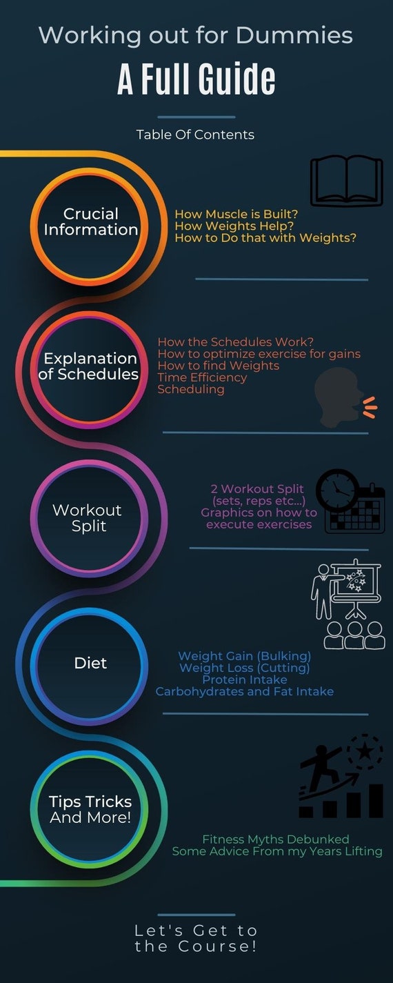 Working Out for Dummies, Fitness Advice, Information, and