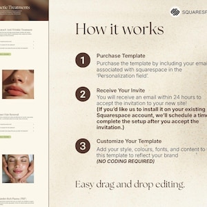 Puede incluir: Dise&ntilde;o de p&aacute;gina web con el texto "Explore Our Aesthetic Treatments" y "How it works". Incluye im&aacute;genes de tratamientos est&eacute;ticos e instrucciones para comprar y personalizar una plantilla de Squarespace.