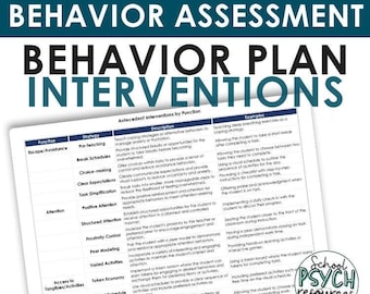 FBA BIP Antecedent Consequences by Function School Psych Behavior Analysis ABA, Special Education Template, Digital/Instant Download