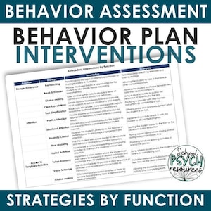 May include: A chart titled "Behavior Plan Interventions" with a blue and green color scheme. The chart lists different strategies for managing behavior in a classroom setting, categorized by function: Escape/Avoidance and Attention. Each strategy is described and includes examples of how to implement it.